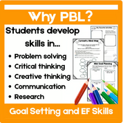All About Me Back-to-School Project | PBL with Executive Function Skills