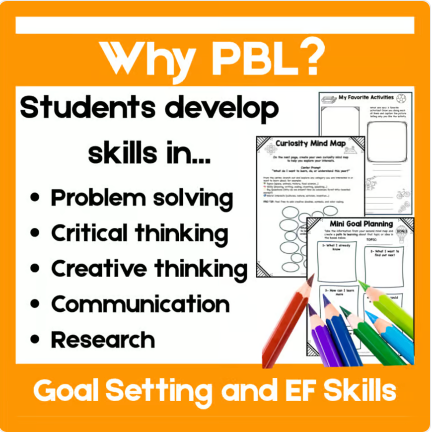 All About Me Back-to-School Project | PBL with Executive Function Skills