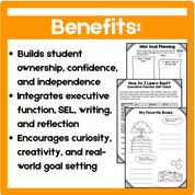 All About Me Back-to-School Project | PBL with Executive Function Skills