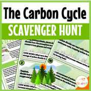 The Carbon Cycle Biology Life Science Scavenger Hunt for Kids 9-13