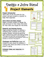 Run a Juice Stand Project Based Learning Entrepreneurship PBL