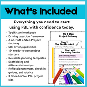 Project Based Learning Made Easy Mini Course