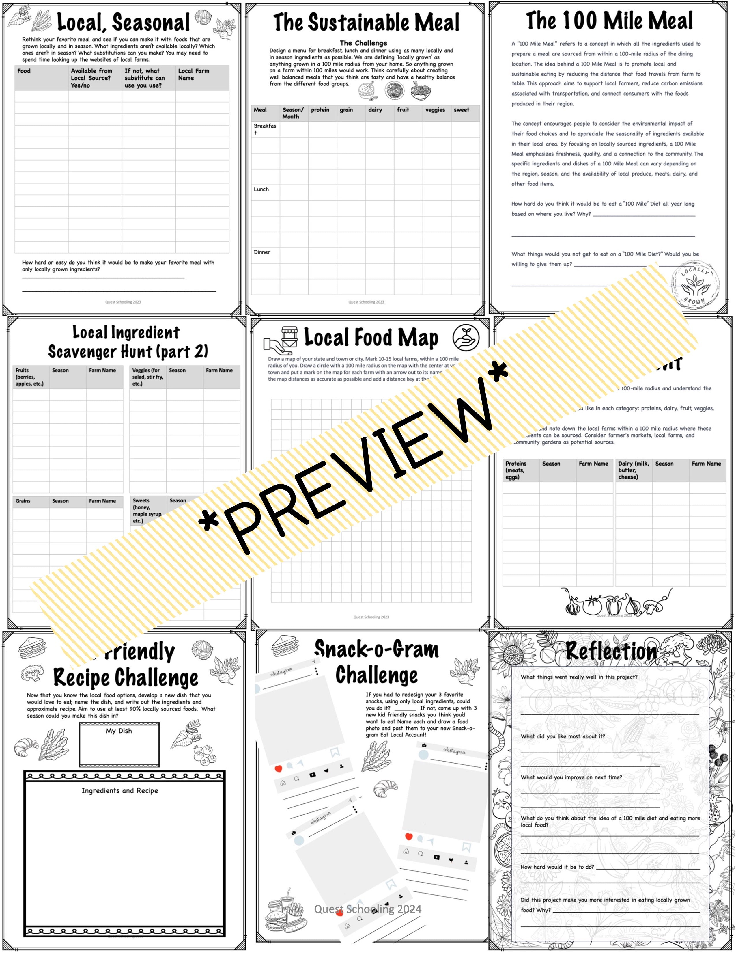 Food Miles Project Based Learning PBL for Environment and Sustainability