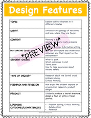 Volcano Expedition Project Based Learning PBL Natural Science, Geology, ELA